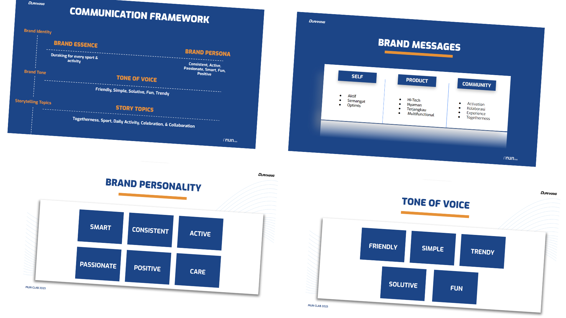 Communication Framework