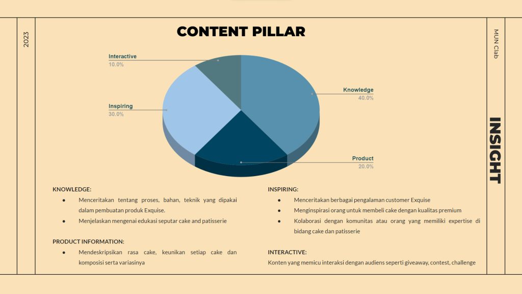 what does content pillar mean